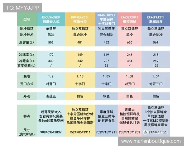 详细解读777w线上官方入口的注册流程与使用指南
