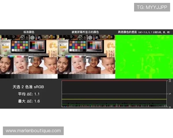 万利真人平台用户评价与口碑分析助你理性选择平台